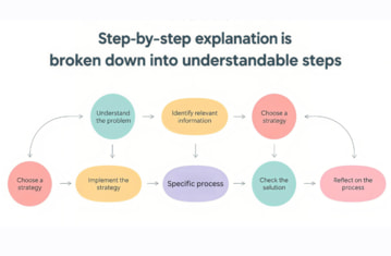 Step-by-step explanations
